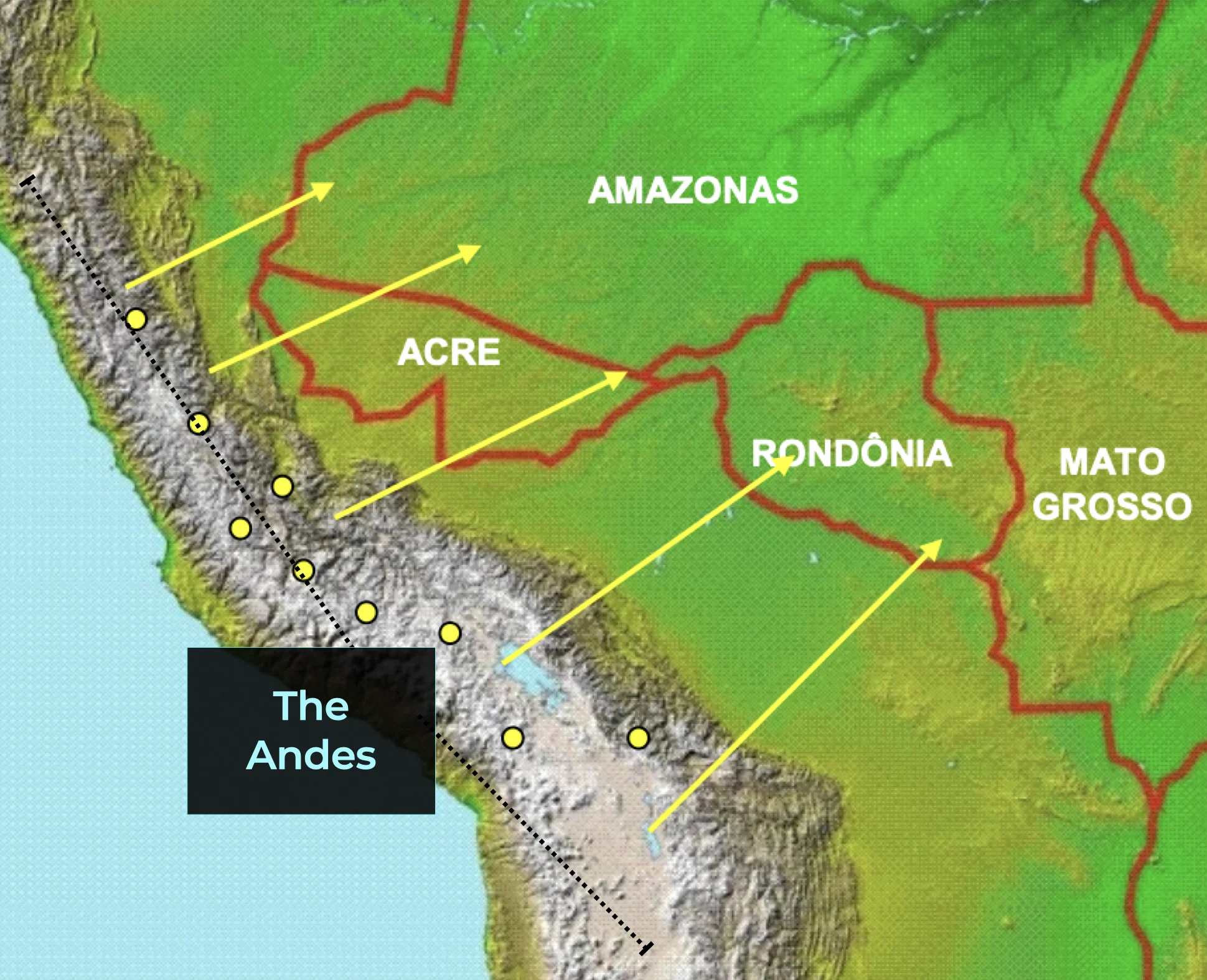 Regional source: Andes to the Madeira Basin